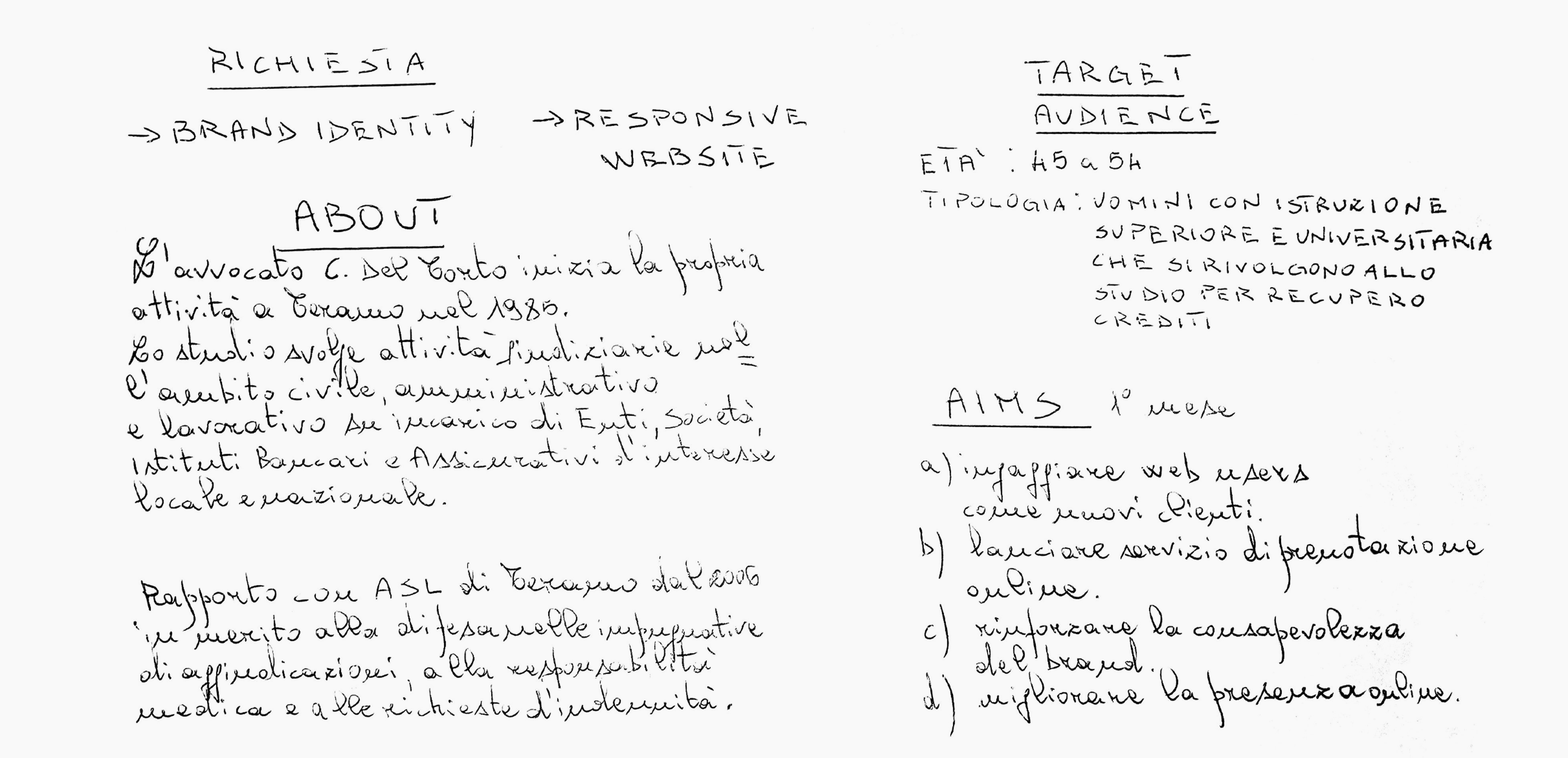 Luca Renzi - Realcism - Del Torto