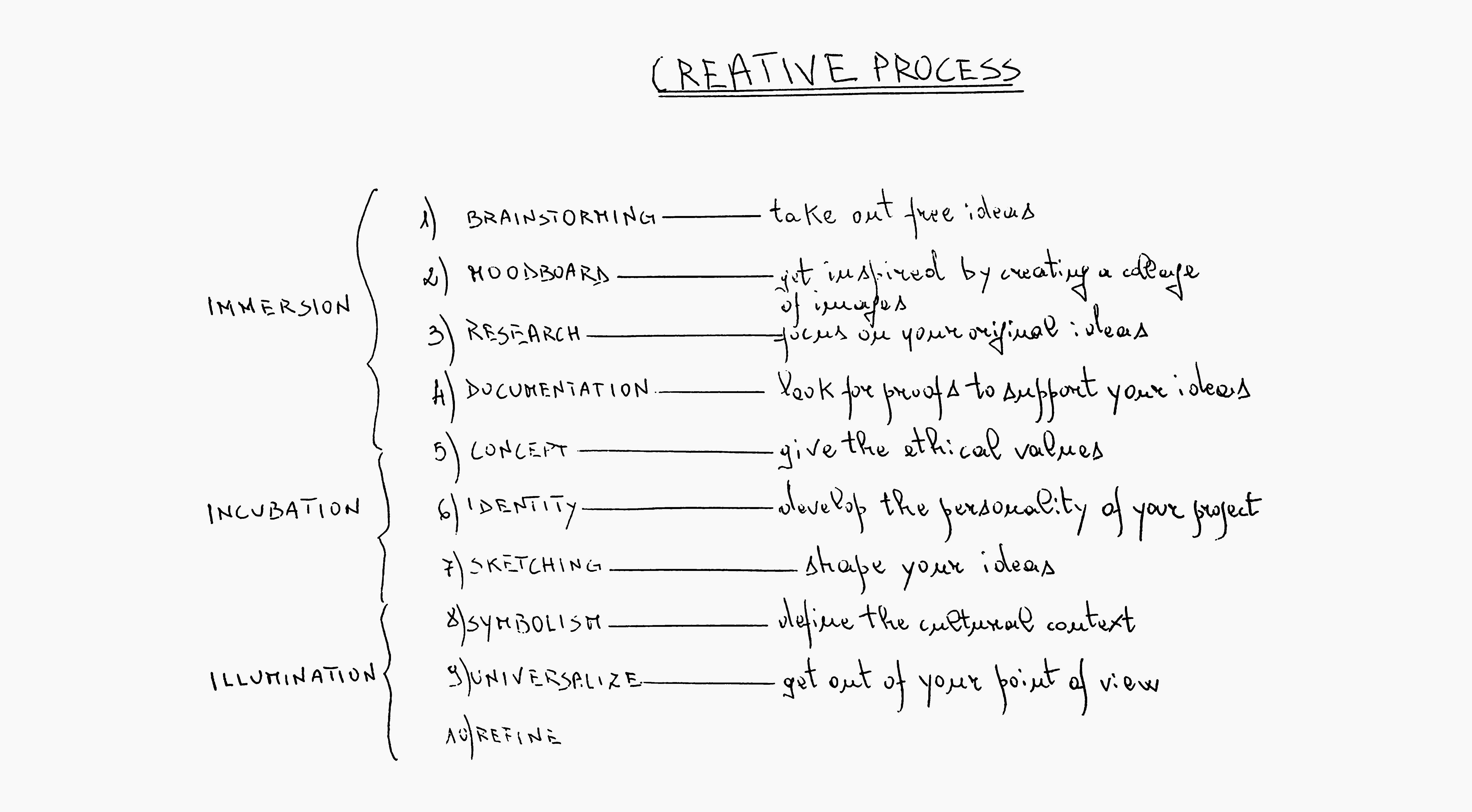 Luca Renzi - Realcism - Freaky Disco